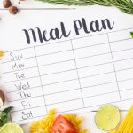 healthy meal planning chart